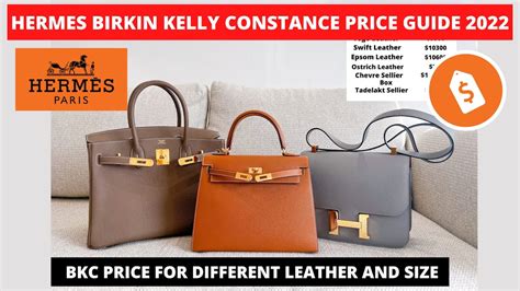 hermes kelly price euro.